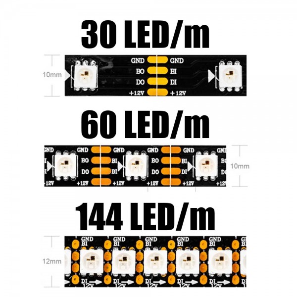 Ruban LED WS2815 12V Adressable – 30LED/m – IP65 – 1 Pixel/LED – 1m
